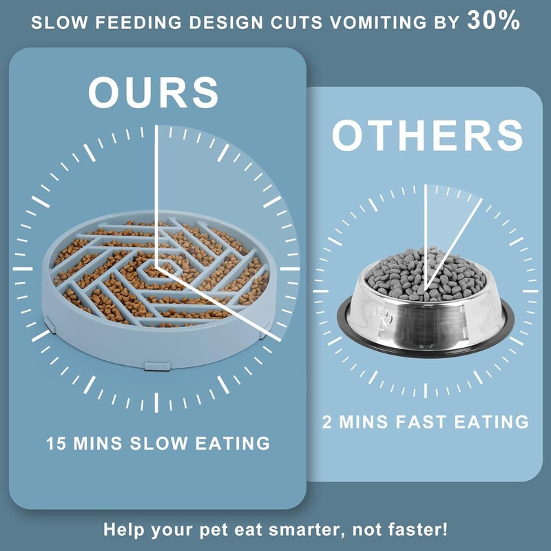 tobyto Slow Feeder Dog Bowls Large Medium Breed,Anti-Choking Slow Eating Dog Food Bowl,Non Slip Pet Slower Food Feeding Bowls Large Puzzle Slow Feeder Bloat Stop Maze Dog Dishes,Mist Blue - Image 4